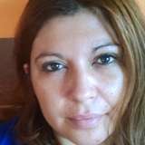 Labrentina Gonzalez Labrentina Gonzalez