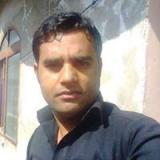 Tahir Mehmood Tahir Mehmood