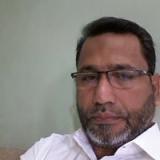 Kadim Shaikh Kadim Shaikh