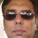 Tahir Malik Tahir Malik