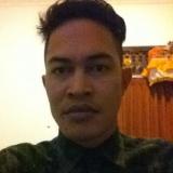 Kadek Yanto Suryawan Kadek Yanto Suryawan