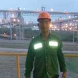 Eber Luis Jimenez Herrera Eber Luis Jimenez Herrera