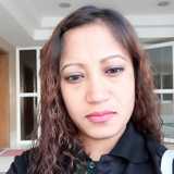 Babita Thapa Babita Thapa