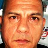W. Ricardo Acosta W. Ricardo Acosta