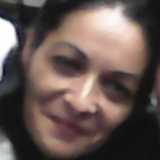 Babara Patricia Sosa Babara Patricia Sosa