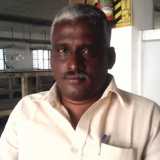 S Karuppusami S K Sami S Karuppusami S K Sami
