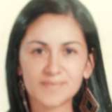 Xandra Liliana Calvo Camacho Xandra Liliana Calvo Camacho