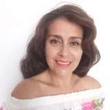 Janette Patricia  Ospina Camacho