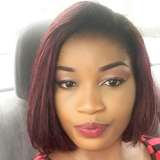 Uchendu Precious Uchendu Precious