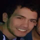 Tadeo Acuña Tadeo Acuña