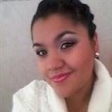 A.shantall Solis A.shantall Solis