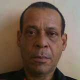 Cesar Vilmar Onias Cesar Vilmar Onias
