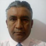 011977518333 Gilmar Luiz Ferreira 011977518333 Gilmar Luiz Ferreira