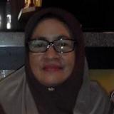 J. Bahiyah Bt Mohd. Nordin J. Bahiyah Bt Mohd. Nordin